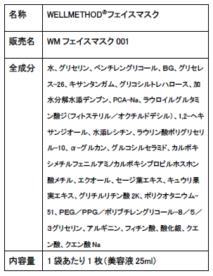 美容液1/2本分もの贅沢を１枚に詰め込んだ「WELLMETHOD(R)フェイスマスク」を新発売の4枚目の画像