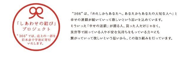 366種の香りギフトブランド366（サンロクロク）から日常を“とっておき”で満たすバースデーエッセンスミストが３月6日に新発売の7枚目の画像