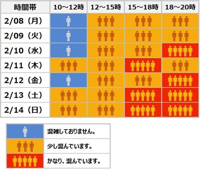 小田急百貨店新宿店、バレンタインイベント会場における混雑度をリアルタイムで情報提供しますの3枚目の画像