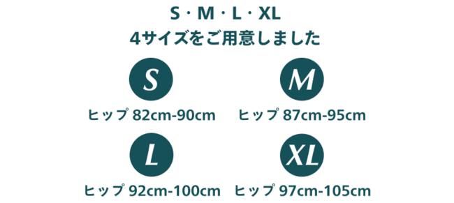 【開始3時間で300%達成】尿モレも、生理モレも、モレなく吸収。全世代型吸水ショーツブランド「sponge」がクラウドファンディングにて先行予約販売スタート。の15枚目の画像