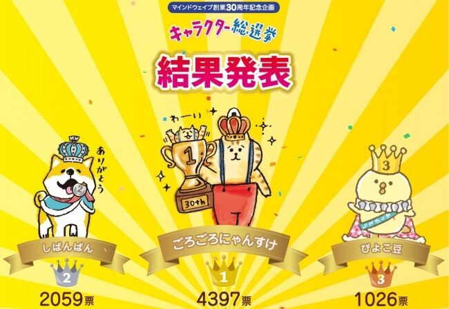 マインドウェイブ初のキャラクター総選挙で1位と2位に輝いた人気キャラクター「ごろごろにゃんすけ」と「しばんばん」がこの夏再び東京駅へ帰ってきた！の1枚目の画像