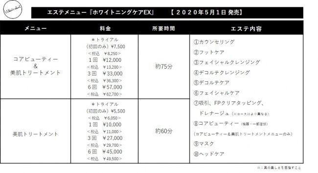 美白有効成分「ＰＣＥ-ＤＰ」をエッセンスに配合。つやめく透明美肌へ 『ホワイトニングケアEX』エステメニューを開始の2枚目の画像