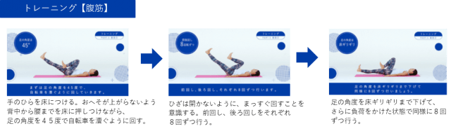 アペックスの肌分析データから解析 運動する人は、毛穴が目立ちにくいことを発見の7枚目の画像