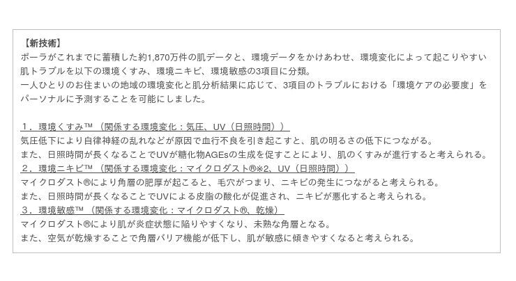 環境注意報を肌分析技術・パーソナライズドサービスに導入の1枚目の画像