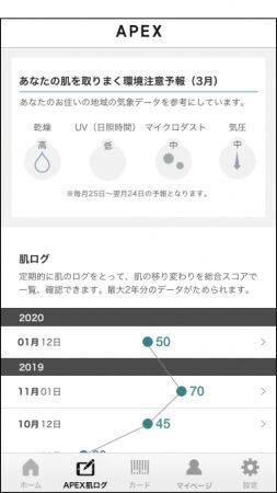 環境注意報を肌分析技術・パーソナライズドサービスに導入の4枚目の画像