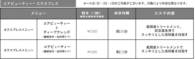 ポーラ エステサービス 刷新の5枚目の画像