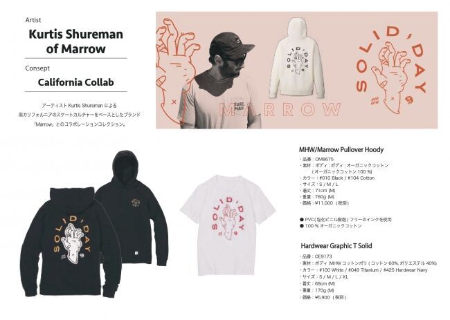 4名のアーティストとコラボレーション 『Logowear Collection』今春発売の5枚目の画像