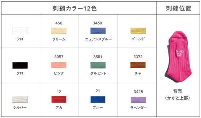 組み合わせは1,000通り以上！大好評の「Tabio×OSAMU GOODS」コラボからイラスト刺繍サービスがスタート！！の6枚目の画像