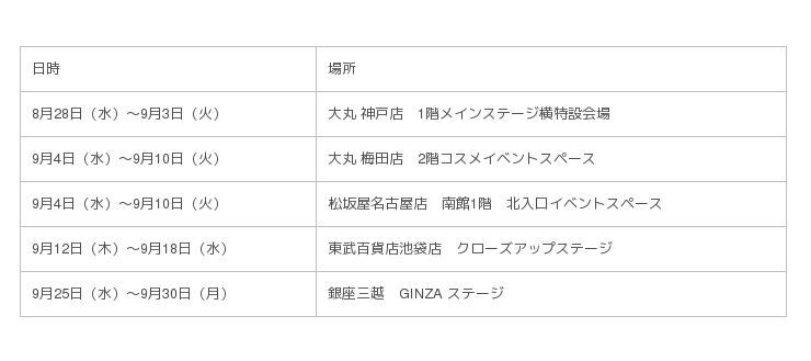 ブルガリの新フレグランス「ローズ ゴルデア ブロッサム ディライト」が9月4日（水）新発売！新たな人生の旅を始めるすべての女性へ贈る、みずみずしいローズの香りの5枚目の画像