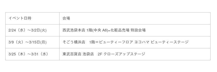 ＜ランバン＞の名香「エクラ・ドゥ・アルページュ」から、2021年2月24日（水）、幸せ気分へと誘う軽やかな新オードトワレが誕生の4枚目の画像