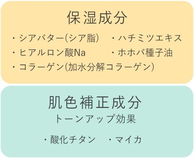 毎日のケアに♪人気の「Plusbelle」プリュベル から優しく香ってしっかり保湿！しっとり質感のハンドクリームシリーズが登場です！の7枚目の画像