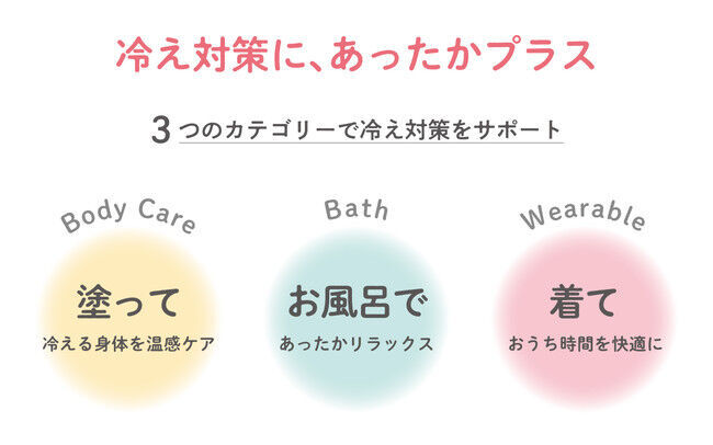 "冷え"に悩む女性を応援！おうち時間のあなたを心地よく温める【冷えずきんちゃんシリーズ】が新ブランドとして初登場！の2枚目の画像