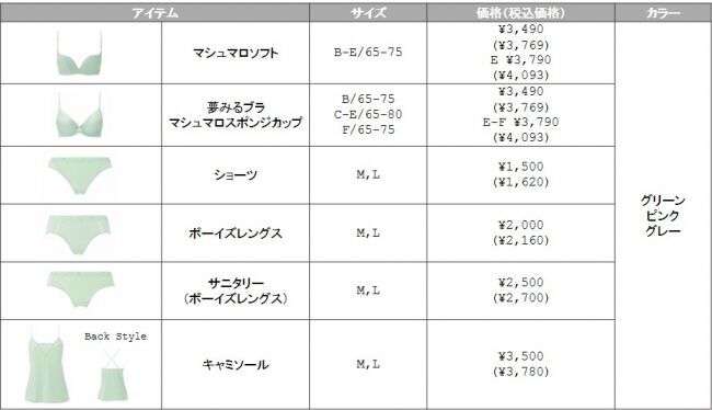 マシュマロみたいなタッチ＆ずっと触り続けたい気持ちよさ♪“とろけるような肌ざわり”にこだわったコレクション『メルティタッチ』シリーズ＜2019年9月26日（木）新発売＞の11枚目の画像