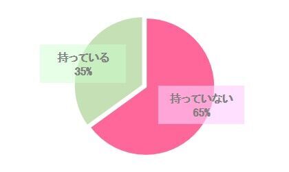 ランジェリーメーカーならではの機能とおしゃれなデザインが魅力♪アモスタイルからリラックスムード漂う待望のナイトブラが登場！＜2020年1月23日（木）より順次発売＞の10枚目の画像