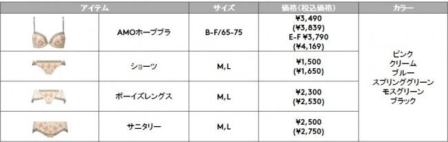 オリエンタルなボタニカル柄のランジェリーで春気分を先取り♪インドの伝統技法ブロックプリントを表現したオリエンタルなコレクション＜2020年2月13日（木）より順次新発売＞の10枚目の画像