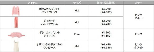 オリエンタルなボタニカル柄のランジェリーで春気分を先取り♪インドの伝統技法ブロックプリントを表現したオリエンタルなコレクション＜2020年2月13日（木）より順次新発売＞の11枚目の画像