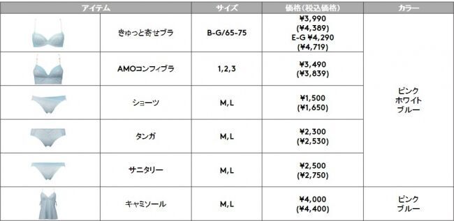 オリエンタルなボタニカル柄のランジェリーで春気分を先取り♪インドの伝統技法ブロックプリントを表現したオリエンタルなコレクション＜2020年2月13日（木）より順次新発売＞の9枚目の画像