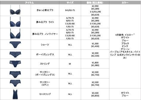 新生活に向けて、ランジェリーも春に着替えよう♪夢みるブラの新作「AquaLotus」や「Daisy Shower」の新色が登場！＜2020年4月16日（木）より「AquaLotus」発売予定※＞の10枚目の画像