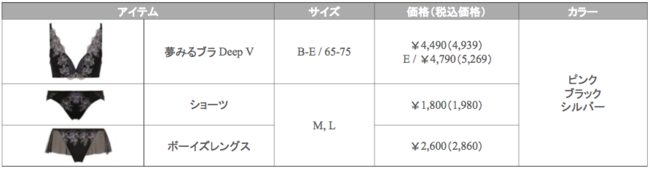 肌がきれいに見えるコスメティックカラーで ドキリとさせて! AMOSTYLEと「マリークヮント」の スペシャルコラボランジェリーが登場の12枚目の画像