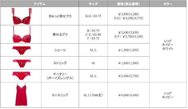 肌がきれいに見えるコスメティックカラーで ドキリとさせて! AMOSTYLEと「マリークヮント」の スペシャルコラボランジェリーが登場の11枚目の画像