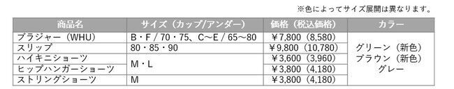 大胆にして繊細な 自然の美しさをランジェリーに『Triumph PREMIUM -Gold Label- (トリンプ プレミアム ゴールドレーベル)』2021年春夏コレクションが登場の9枚目の画像