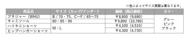 大胆にして繊細な 自然の美しさをランジェリーに『Triumph PREMIUM -Gold Label- (トリンプ プレミアム ゴールドレーベル)』2021年春夏コレクションが登場の12枚目の画像