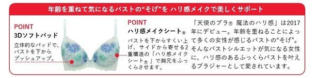 みずみずしい水彩風プリントで繊細なドローイングの植物たちが目覚めだす『天使のブラ(R) 魔法のハリ感』でブランニューな春をの3枚目の画像