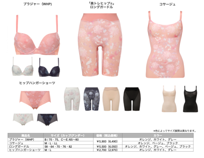 “つくりこみ過ぎない”のが今の気分！ 着けるだけ、たるみリセット。『Fashion Shape(R)(ファッションシェイプ)』に春夏カラーが登場の2枚目の画像