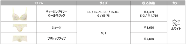 ひんやり！人気フィット「チャーミングラマー」 が夏バージョンに AMOSTYLEから接触冷感素材を使用した＜ Painting Petal ＞が登場の7枚目の画像