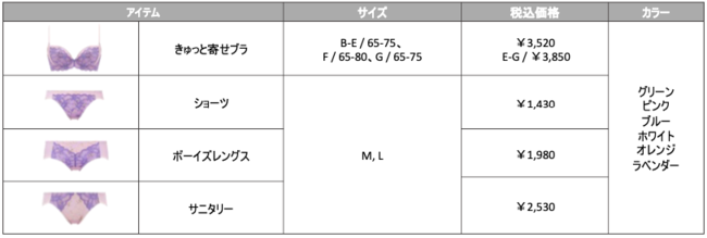 ハーブの香りに満たされるような癒やしのカラーたちにうっとり(ハート) 6色がエントリーした AMOSTYLEの＜Herbal Aroma＞の6枚目の画像