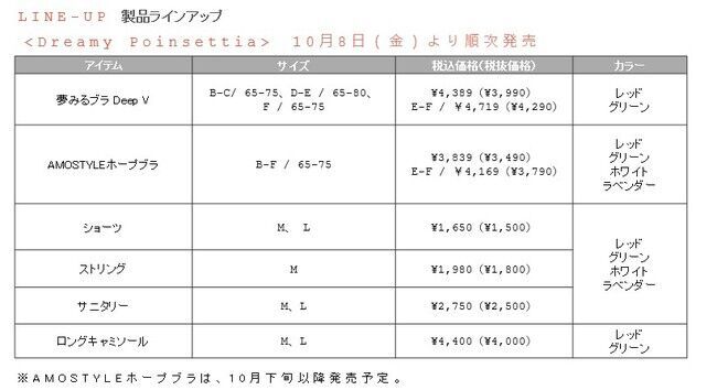 ロマンチックなムードが秋にぴったりヴィンテージ調のレースが華やかな＜Dreamy Poinsettia＞シリーズの6枚目の画像