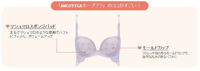 ロマンチックなムードが秋にぴったりヴィンテージ調のレースが華やかな＜Dreamy Poinsettia＞シリーズの5枚目の画像