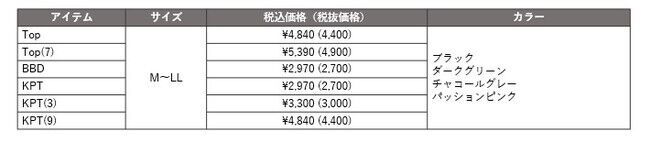 今年の冬も あったかスロギーでいこう！ふわふわホイップタッチの人気ニットインナーがリニューアルの4枚目の画像