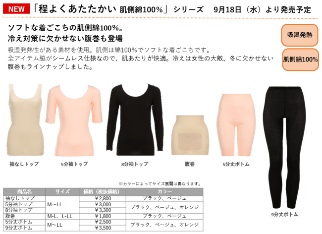 高機能下着でしっかり防寒。トリンプ 秋冬インナー　機能＆デザインをリニューアル！の3枚目の画像