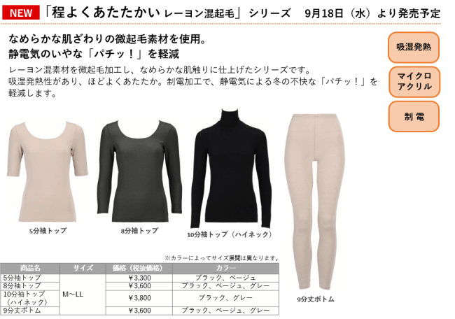 高機能下着でしっかり防寒。トリンプ 秋冬インナー　機能＆デザインをリニューアル！の4枚目の画像