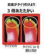 冬の足もと対策に、タイツにin(イン)する新発想！「脱げないココピタ タイツにin」新発売！の2枚目の画像