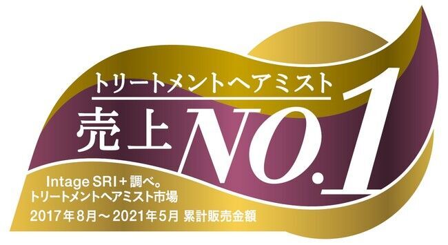 ～「ハイドロリニュー ミスト」が、ロングセラーアイテムとして多くの支持を獲得～『スティーブンノル　ニューヨーク』がトリートメントヘアミスト市場売上No.1（※1）ブランドにの2枚目の画像