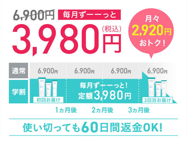 17年連続ニキビケア日本市場売上No.1※のプロアクティブより、期間限定の学割キャンペーンが7/16(金)スタート！の2枚目の画像