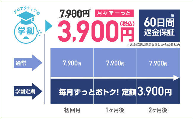 15年連続ニキビケア日本市場売上No.1※のプロアクティブより待望の学割再登場！8/8(木)よりスタート！の3枚目の画像