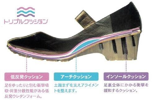 神戸の機能性スニーカーブランド「BeauFort」夏のおしゃれは足元から！夏のお出かけコーデにぴったりの最新サンダルをご提案の6枚目の画像