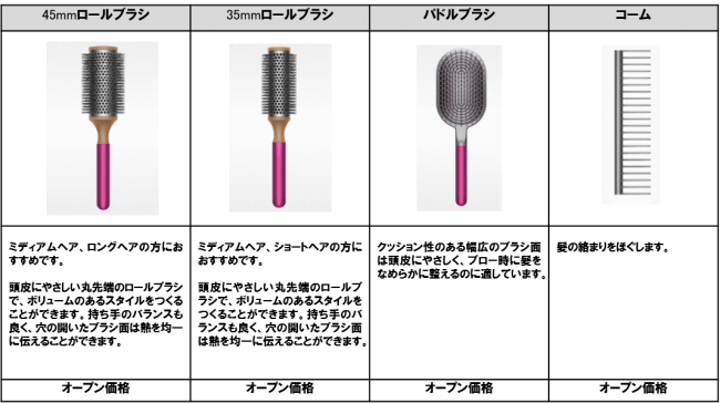 ダイソンがデザインしたヘアケアブラシ 3月17日（火）より、順次発売開始の1枚目の画像