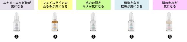 敏感肌専用スキンケアブランド 「DEAR SISTER」2020年2月14日（金）より販売開始　モデルの小室安未がクリエイティブディレクターに就任の4枚目の画像