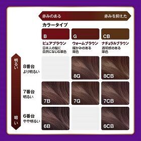 WELLA JAPAN LINE公式アカウントにてプレゼントキャンペーン開始の5枚目の画像