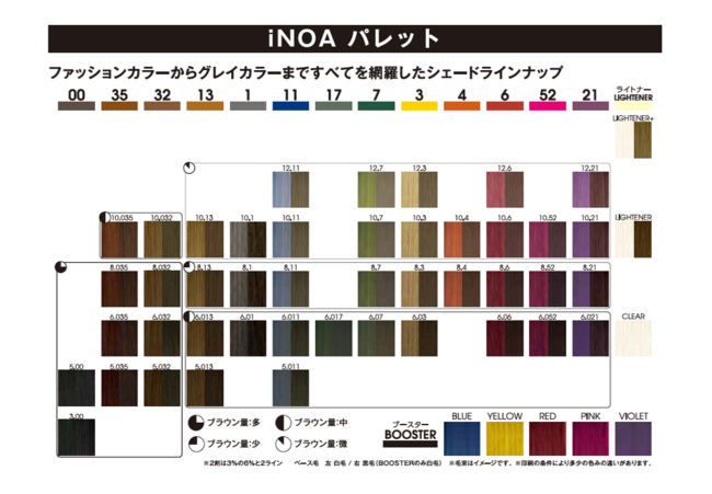 美容室でしかできないプレミアム体験、オイルグロスカラー「イノア」から待望の新色「ピンク」登場！の1枚目の画像