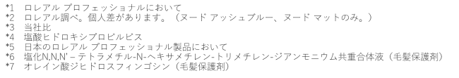 パリジェンヌの素髪のようなクール系ヘアカラー、「アルーリア パリジャンヌード」登場の6枚目の画像