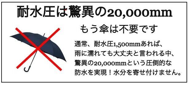 たった3ミリの素材で-40℃まで対応！NASA技術を応用した革新的アウターORION PARKAが9月2日より国内クラウドファンディングで先行販売開始！の19枚目の画像