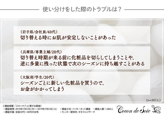 【お肌トラブルの原因を自分で作っていない？】6割以上の方がスキンケア商品のブランドを統一していないと回答。統一することで期待できることとは？の4枚目の画像