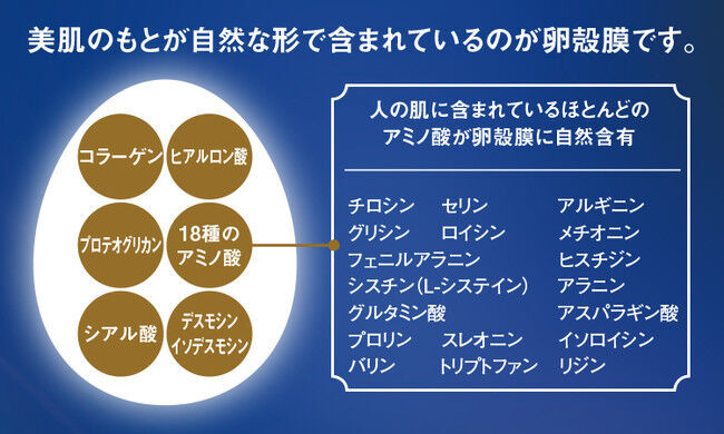 おうちでイースターを楽しもう！卵から生まれた美容液『ビューティーオープナー』が卵の風味が贅沢に薫るバウムクーヘンと初のコラボレーション！イースター特別　プレゼントキャンペーン　3/23より開催の9枚目の画像