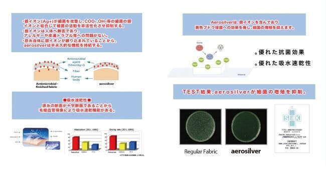 母の日にATB-UV＋マスクを販売致します。数量限定でギフトラッピングと送料無料サービス開始。 抗菌・消臭・吸水速乾・UVカット (SEK マーク / 繊維製品認証）ファッションマスクの5枚目の画像