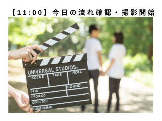 出会ってから入籍するまでのふたりの軌跡を再現し、一冊のアルバムにする『エニマリの思い出巡るフォト』をリリースの4枚目の画像